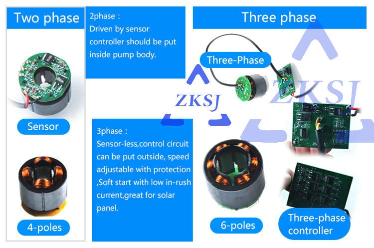 difference-between-2-phase-and-3-phase-bldc-pump-small-electric-dc